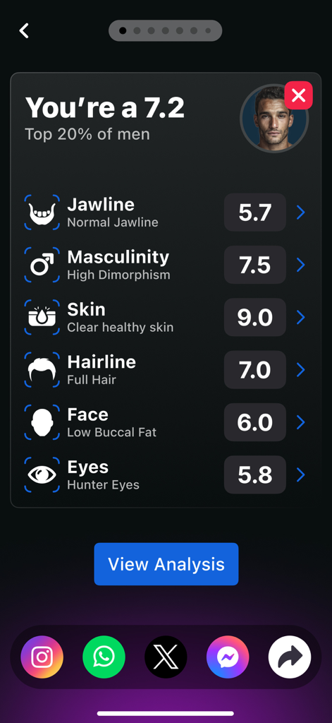 LooksMax Rating AI app interface showing detailed facial feature scores and attractiveness ranking for a male user