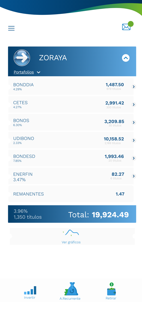 Cetesdirecto App-Dashboard, das eine Liste mexikanischer Staatsanleihen-Investitionen und den Gesamtbetrag anzeigt