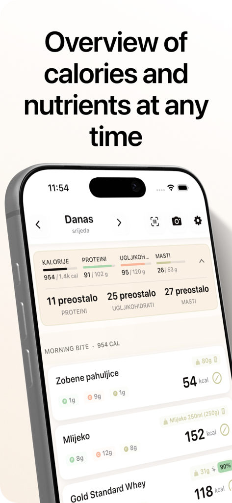 BiteNote - Calorie Tracker - A mobile interface of BiteNote showing a detailed overview of daily calories and nutrients