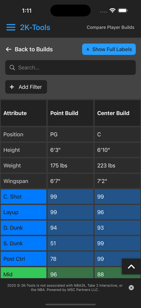 A side-by-side attribute comparison table between a Point Build and a Center Build in the 2K-Tools app.