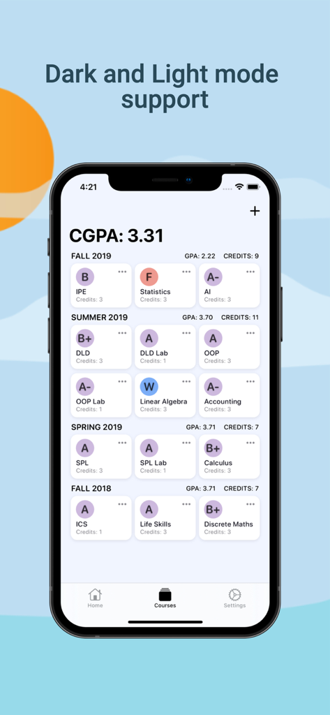 CGPA Calculator & Tracker - CGPA Calculator and Tracker app showing a detailed semester-by-semester grade history and overall CGPA on an iPhone screen.