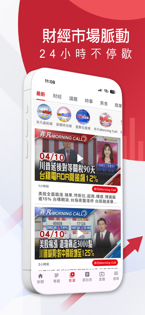 A screenshot of the Unique Business News app interface displaying a financial news feed and video thumbnails in Traditional Chinese.