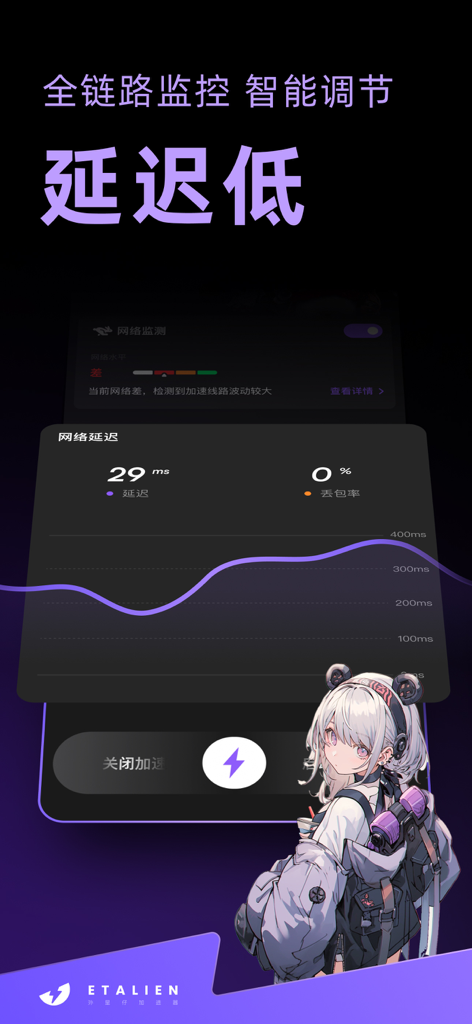 外星仔加速器-无会员加速器 - ET Accelerator App-Oberfläche, die eine niedrige Latenz von 29ms und null Paketverlust für Mobile Gaming zeigt