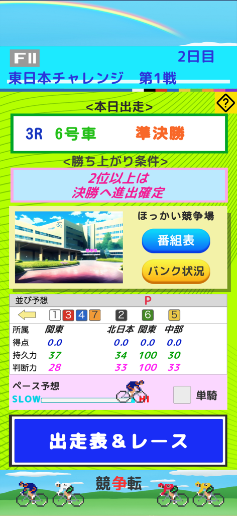 競争転ピストレーサ - Kyoten Piston Tracerゲームの画面。レースの詳細、サイクリストの統計、レース開始ボタンが表示されています。