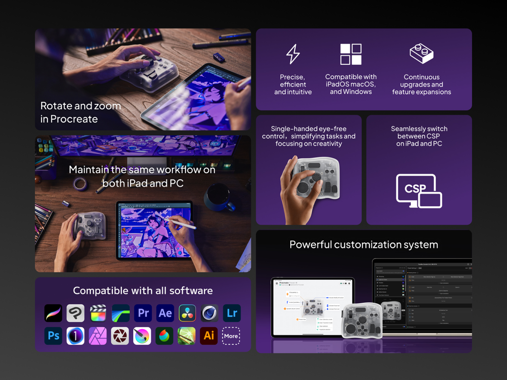 TourBox Console - Un résumé des fonctionnalités de TourBox Console montrant sa compatibilité avec Procreate et d'autres logiciels créatifs pour iPad et PC