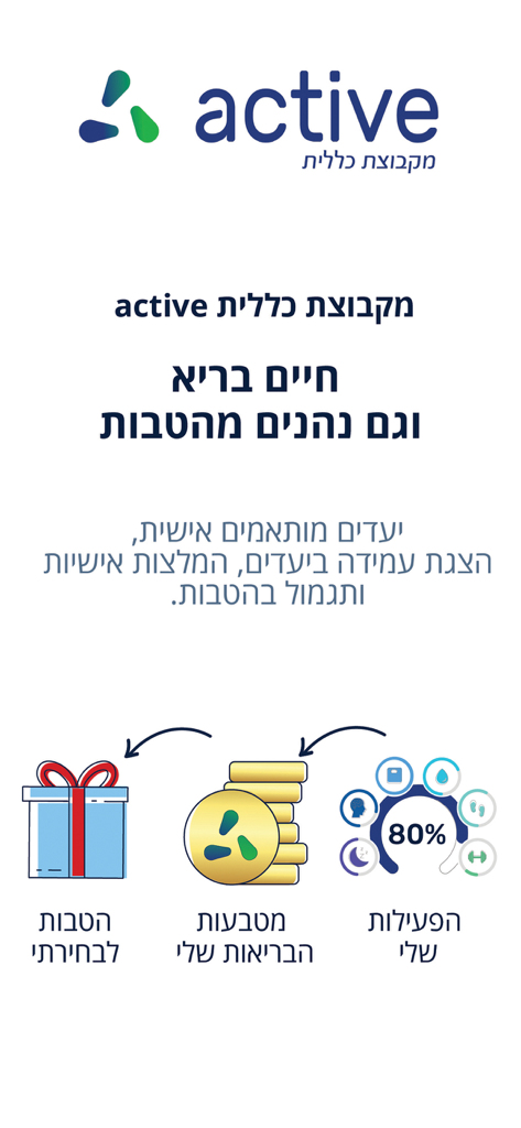 Captura de tela do aplicativo Clalit Active exibindo rastreamento de atividades físicas, moedas de saúde ganhas e recompensas em hebraico.