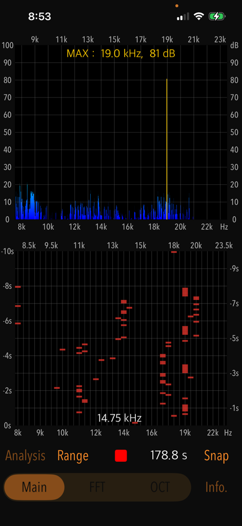 High-Frequency Noise Monitor - Utilities App | MWM