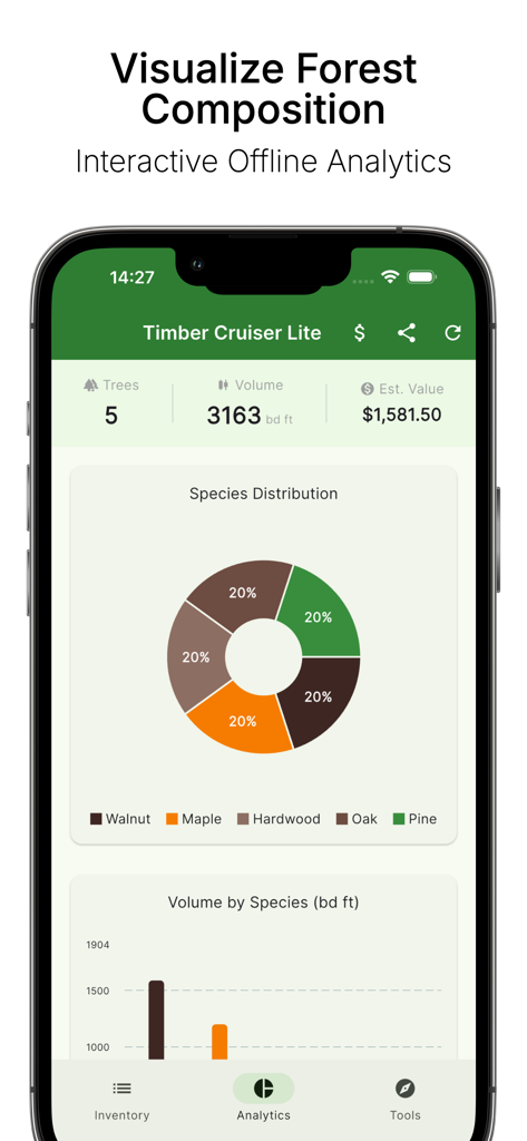 Timber Cruiser: Log Calculator - Dashboard of the Timber Cruiser app displaying species distribution charts and timber volume analytics