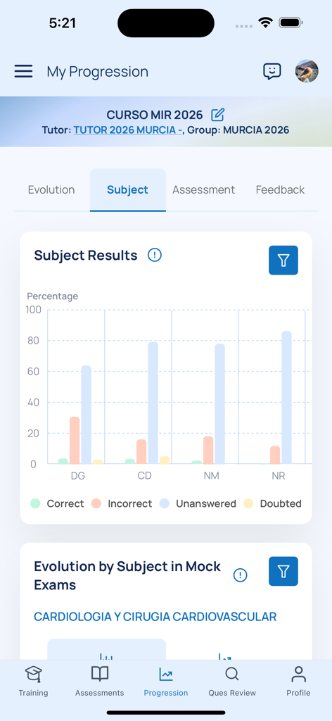 Tableau de bord de progression de l'application Healthcademia montrant les résultats des matières avec des graphiques à barres codés par couleur