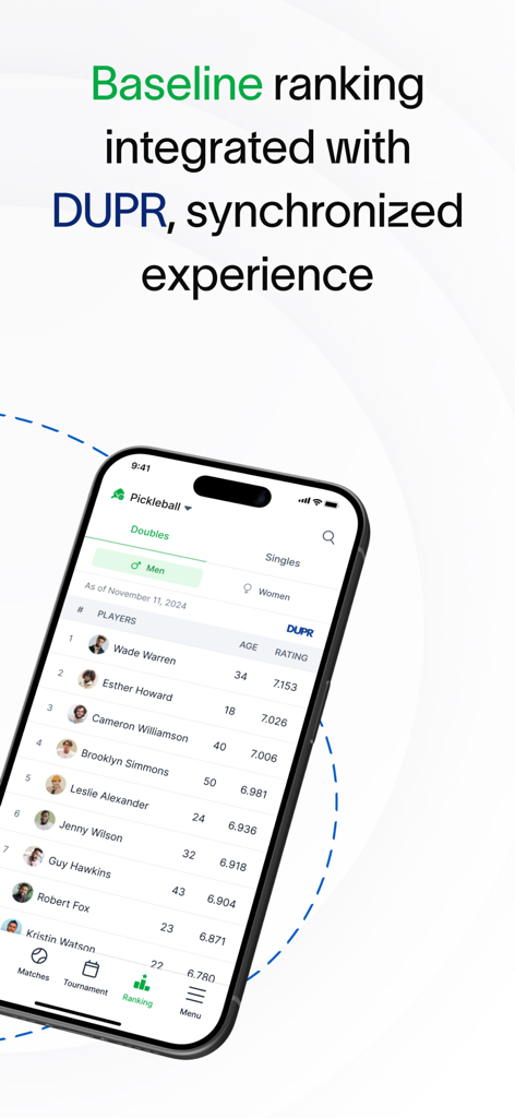 Baseline - Tennis & Pickleball - Baselineアプリの画面で、DUPR統合されたピックルボールプレイヤーのランキングが表示されています
