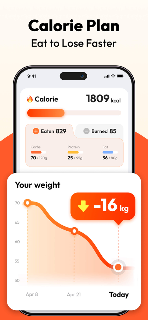 Calorie Pal - Macro Tracker - Calorie Pal app interface showing daily calorie intake macros and weight loss progress chart