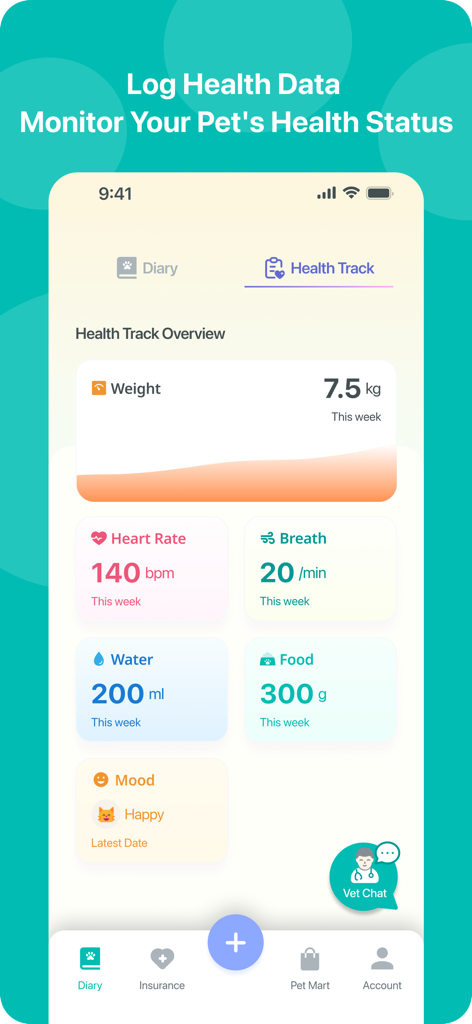 PawBook- Pet Diary - Interface of the PawBook app showing pet health tracking data including weight heart rate and water intake