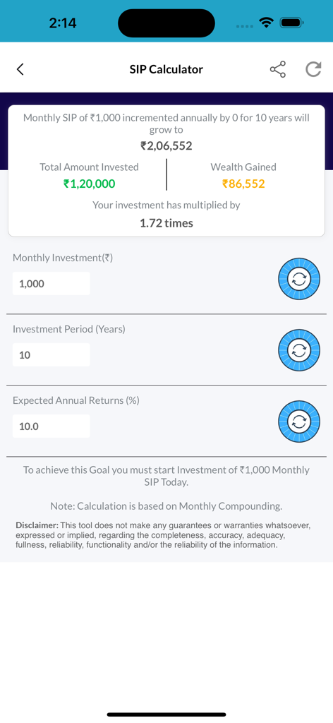 Capital Investment - Pantalla de la calculadora SIP que muestra proyecciones de crecimiento de inversiones mensuales para fondos mutuos indios.