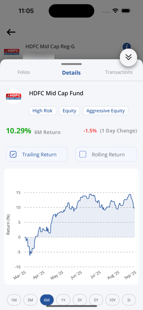 BG Investment - Detail view of the HDFC Mid Cap Fund performance in the BG Investment app showing a six month return chart and risk category labels.