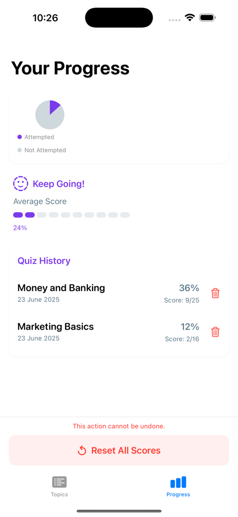 MBA Question Bank - Un dashboard nell'app MBA Question Bank che visualizza progressi nei quiz, punteggio medio e cronologia per materie come Moneta e Banche e Basi di Marketing.