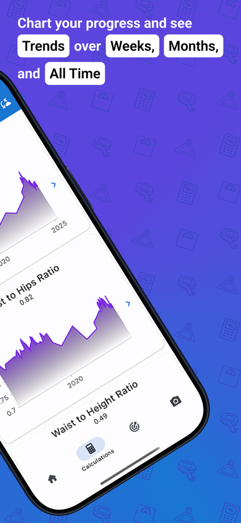 Body Measurement & BMI Tracker - Body measurement app showing waist to hips ratio and waist to height ratio trend charts.