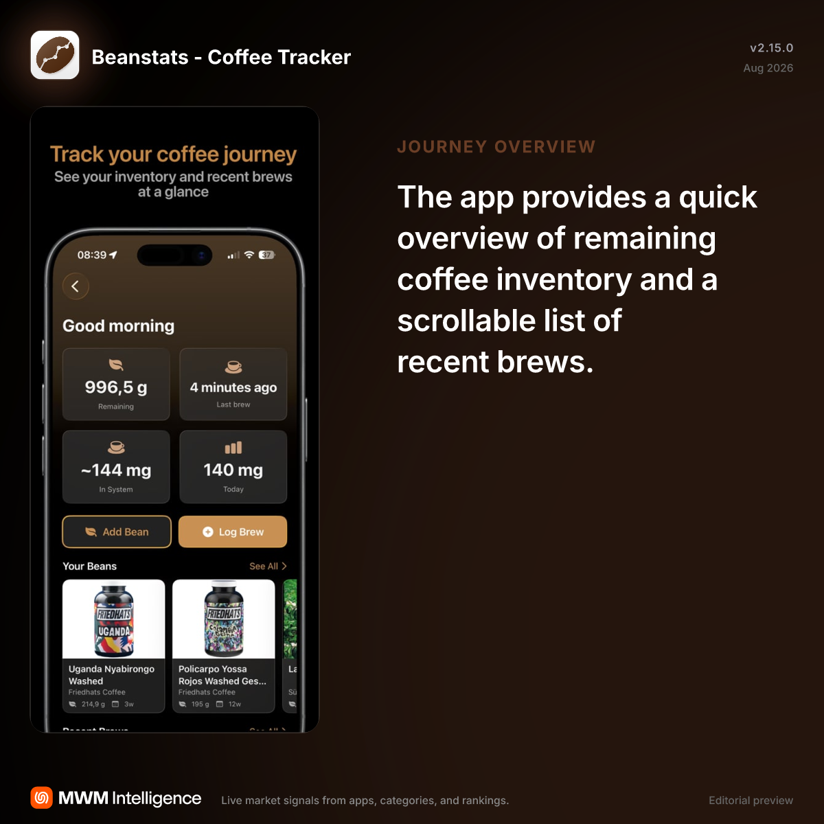 Beanstats - Coffee Tracker - Food & Drink App | MWM