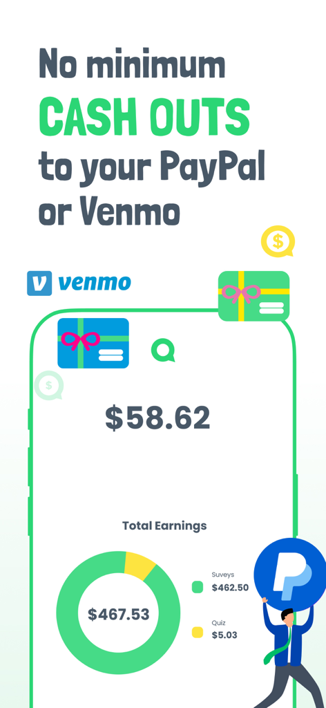 Interface of the Qmee app showing no minimum cash out options for PayPal and Venmo with a dashboard of total earnings.