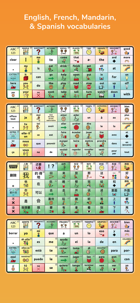 TouchChat HD- AAC w/ WordPower - TouchChat HD AAC app showing communication word grids in English French Mandarin and Spanish