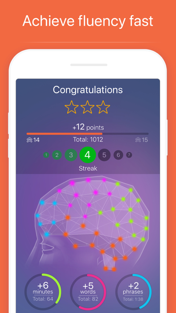 Learn Arabic: Language Course - Interface do aplicativo de língua árabe Mondly exibindo o progresso do aprendizado, sequência diária e estatísticas de vocabulário com um gráfico de cérebro