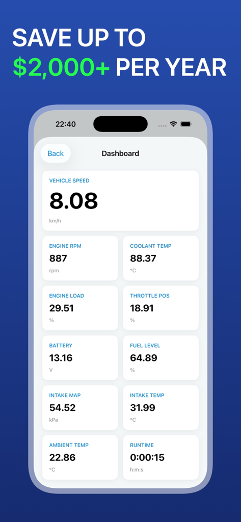 Panel de Car Scanner OBD2 mostrando datos del vehículo en vivo, incluyendo velocidad, RPM del motor y temperatura del refrigerante.