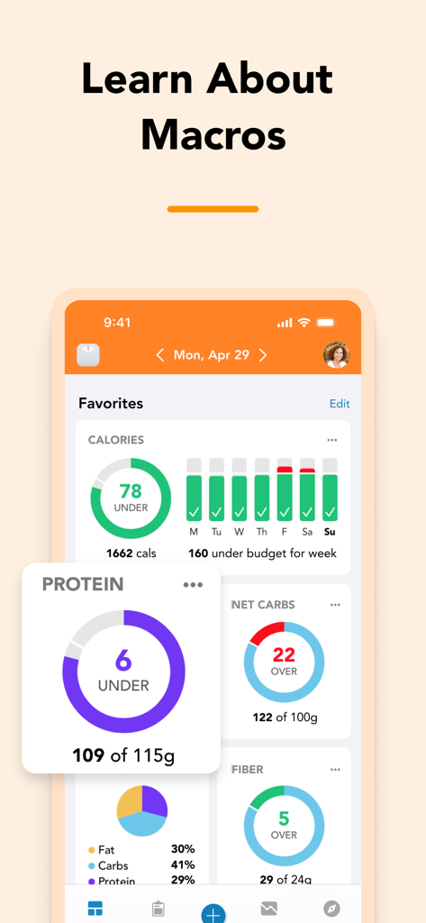 Lose It! calorie counter app screen showing macro tracking for protein carbs and fiber