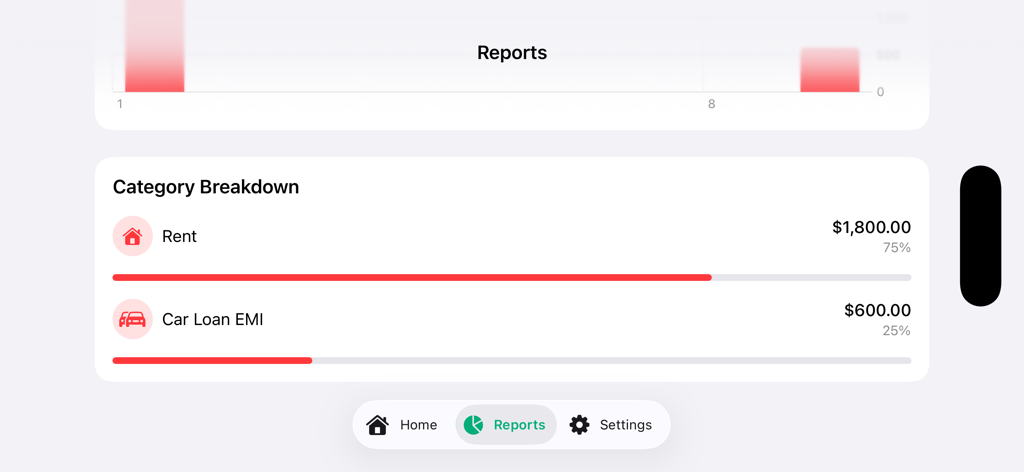 Pocket Clear - Pocket Clear app reports screen showing expense category breakdown for rent and car loans with budget progress bars