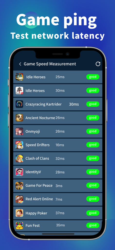 5G Speed Test Master - WiFi - Una interfaz de aplicación móvil que muestra el ping y la latencia para varios juegos para probar el rendimiento de la red.