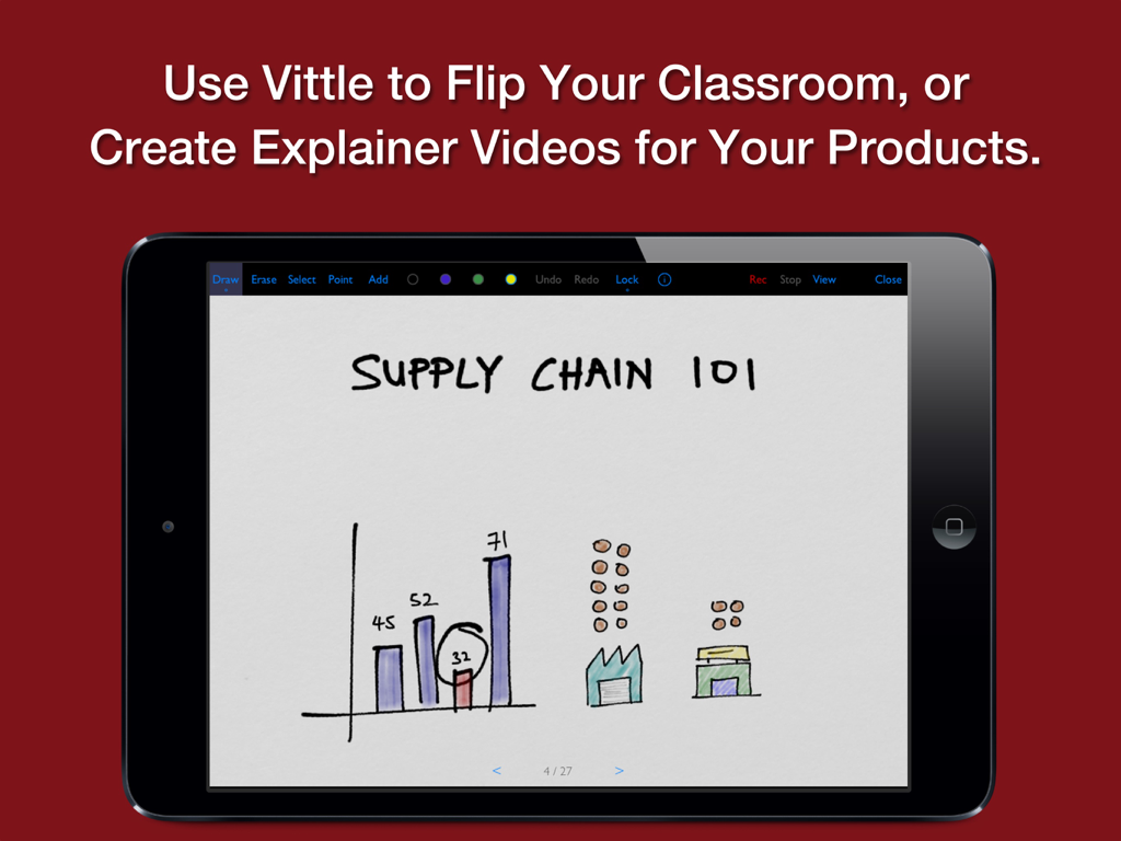 Vittle Pro Video Whiteboard - An iPad displaying a hand-drawn supply chain lesson within the Vittle Pro app interface