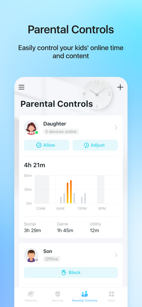 TP-Link Deco app interface displaying parental control settings with children's internet usage statistics and device management options
