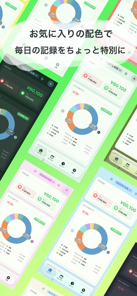 Un collage que muestra varios temas de color personalizables y gráficos de presupuesto dentro de la aplicación financiera KaKeBo.