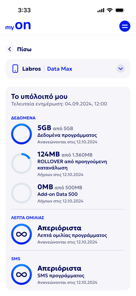 myON - A screenshot of the myON mobile app interface showing real-time mobile data, voice minutes, and SMS usage balances for a user account.