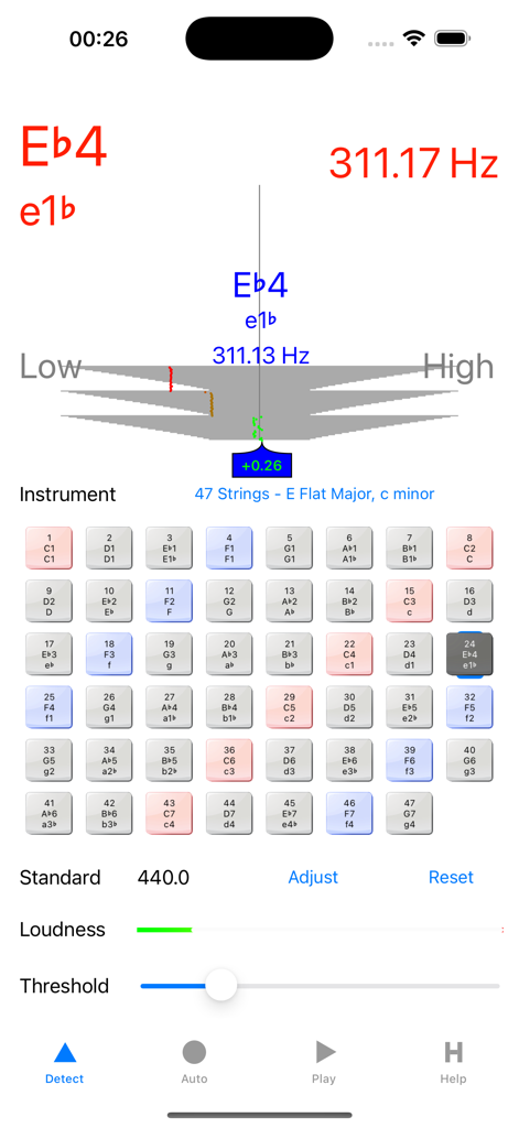 Harp Tuner - Interfaz digital del afinador de arpa mostrando detección de tono y cuadrícula de cuerdas para un arpa de 47 cuerdas