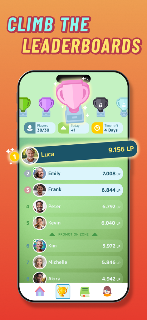 Wettbewerbsfähige Rangliste im Rummy-Multiplayer-Kartenspiel mit Spielerplatzierungen und Punkten.