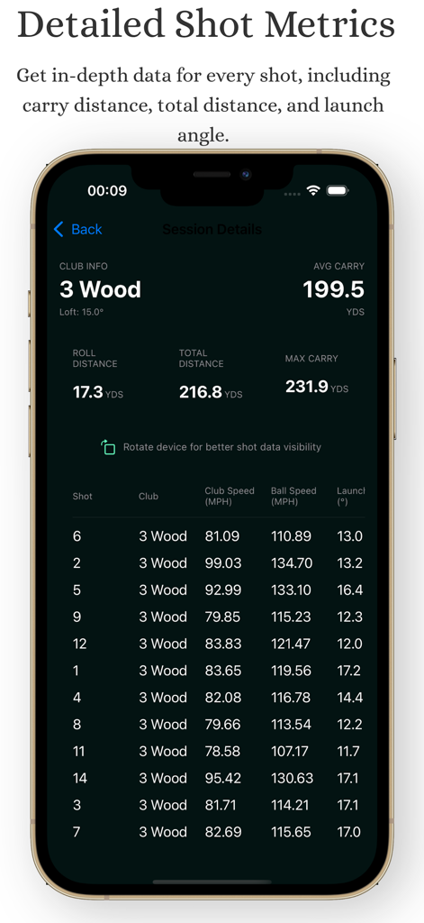 Interface do aplicativo Golf Launch Monitor mostrando métricas detalhadas de tacada para uma sessão de treino.