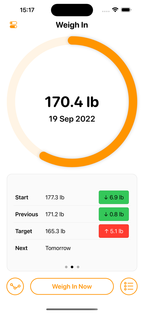 Weigh In: Weight Tracker - Dashboard of the Weigh In app showing current weight and progress statistics