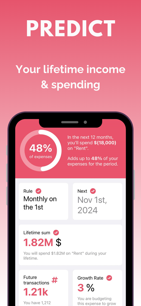 Bonfire: Budgeting - Bonfire budgeting app interface showing lifetime spending projections for rent with growth rate and total transaction count.