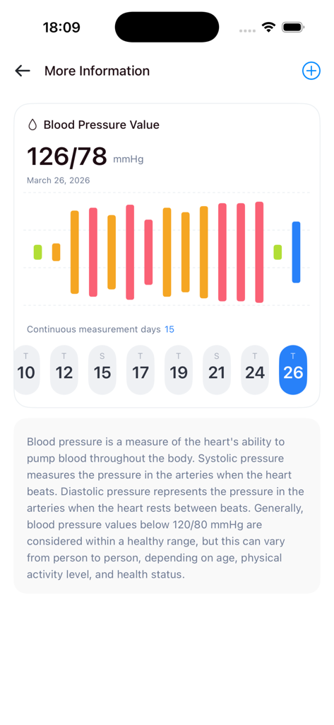 BP Scan - Health monitor - A blood pressure tracking screen featuring a daily measurement chart and educational health information.
