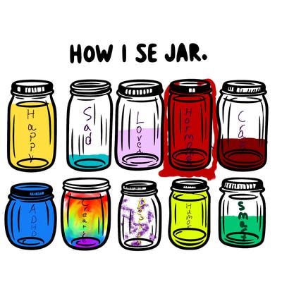how i see jars