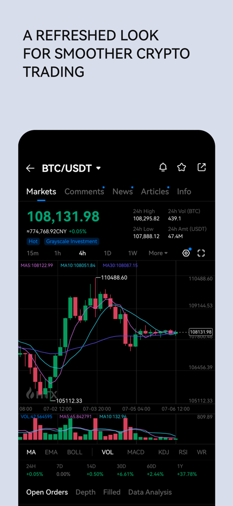 Gráfico de trading de Bitcoin en tiempo real en la interfaz de la aplicación del exchange de criptomonedas HTX.