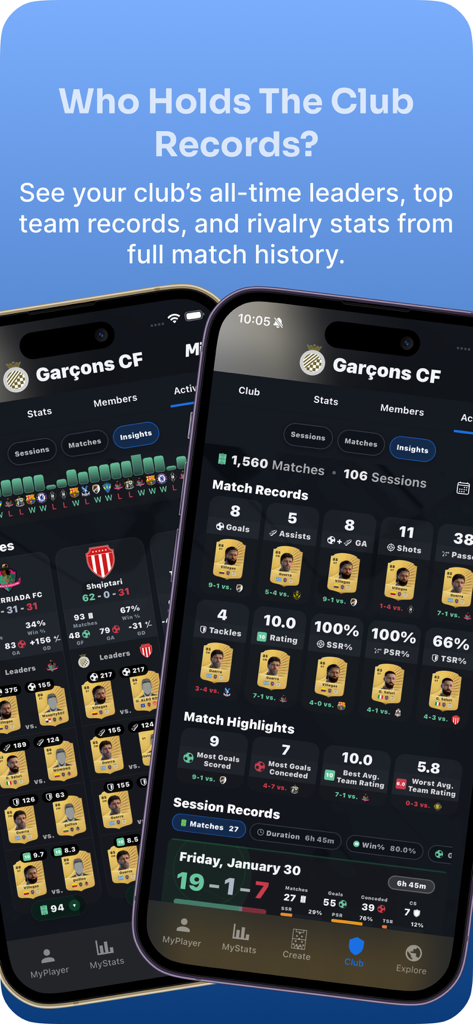 MyPlayer+ - Dashboard der MyPlayer plus App mit Clubspielrekorden, Spielerstatistiken und Sitzungsverlauf