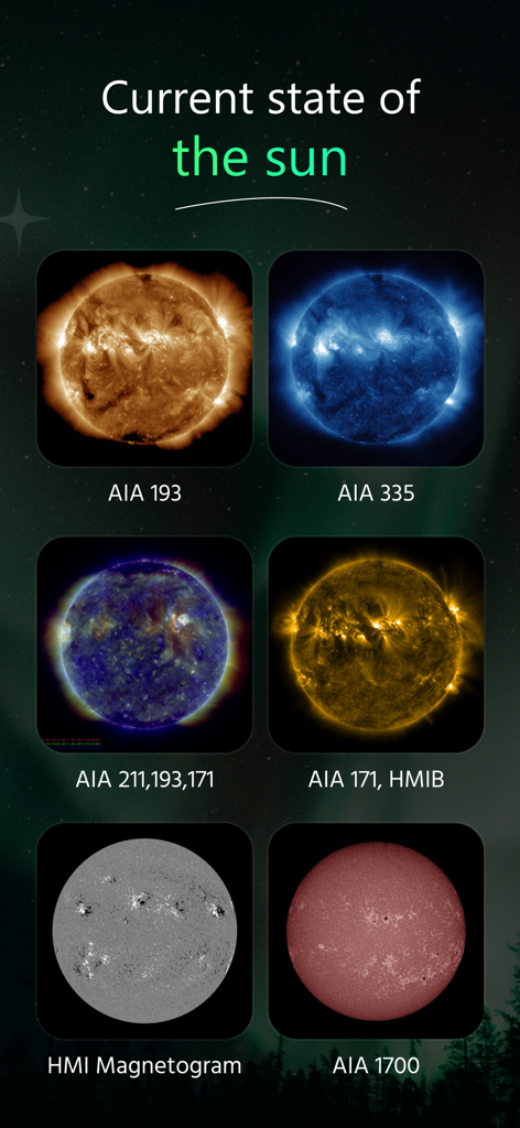 Eine mobile App-Oberfläche, die mehrere Sonnenbildansichten anzeigt, darunter AIA 193 und HMI Magnetogram, um den aktuellen Zustand der Sonne zu überwachen