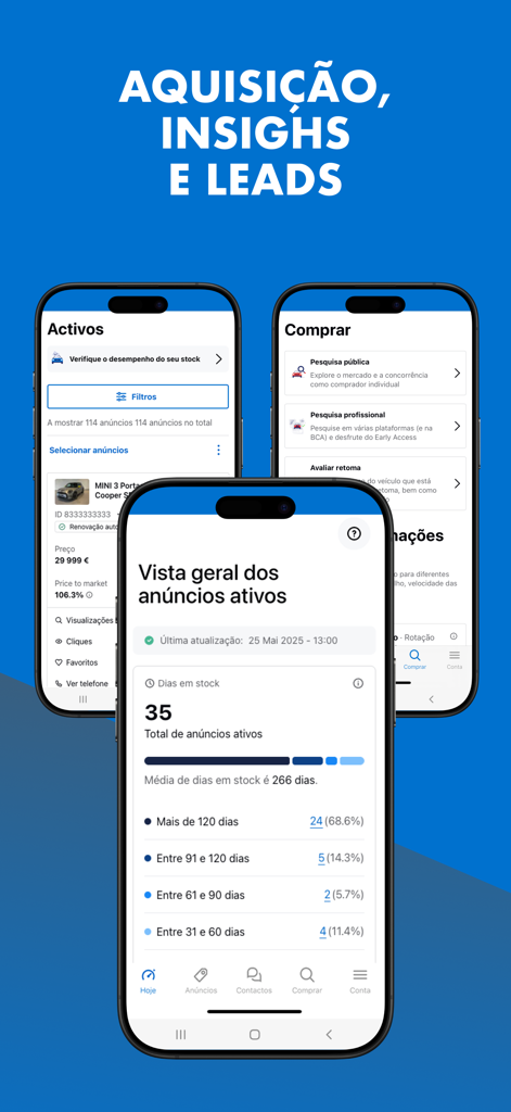 Standvirtual: Car Marketplace - Aplicación Standvirtual mostrando análisis del vendedor y gestión de anuncios activos en tres pantallas móviles