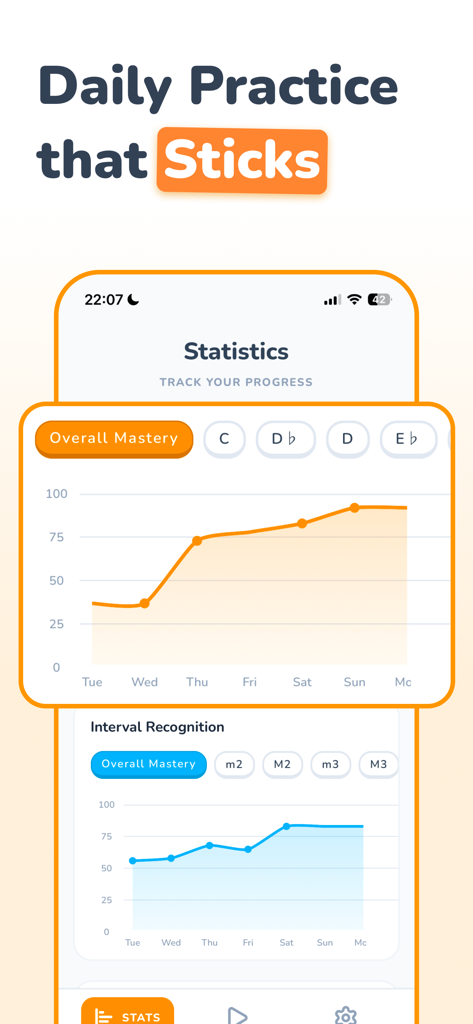 Pitch Trainer - Ear Training - Tela de estatísticas no aplicativo Pitch Trainer mostrando gráficos de progresso para domínio geral de notas e reconhecimento de intervalos