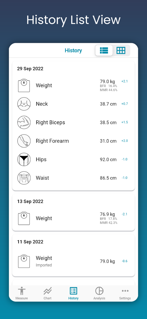 Body Measurement - Measure Up - A list view showing historical body measurements including weight, neck, biceps, and waist measurements with progress changes.