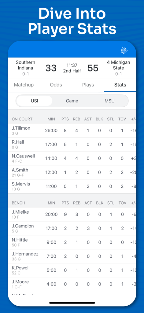 Detailed college basketball player statistics and live box scores for the Superfan Sports app