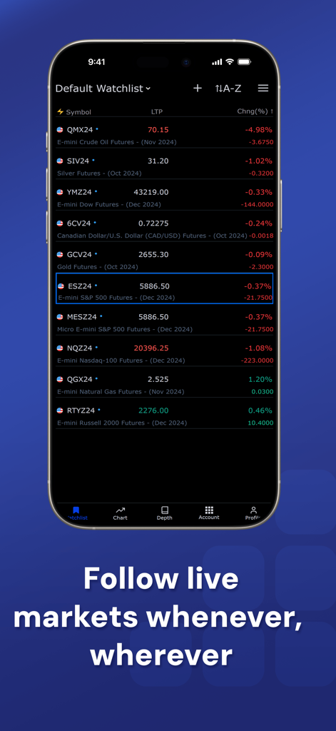 Optimus Futures Mobile - App Optimus Futures Mobile che mostra una watchlist di mercato in tempo reale di contratti futures professionali