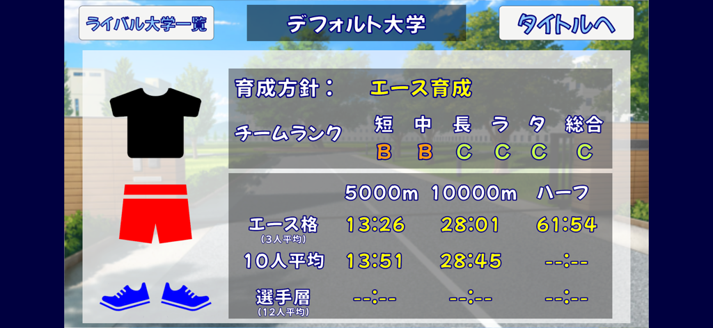 駅伝ホープ - 에키덴 호프 팀 관리 화면에 선수 성과 스탯과 유니폼 사용자 지정이 표시됨