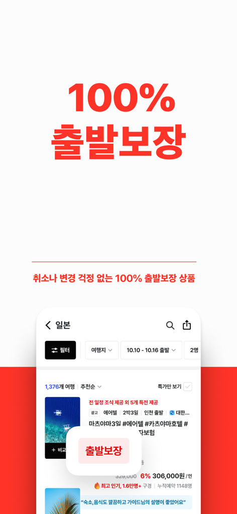 트립스토어 - 해외여행·패키지·에어텔 최저가 비교 예약 - 트립스토어 모바일 앱 인터페이스, 여행 상품 100% 출발 보장 기능 강조