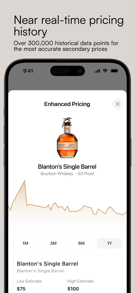 OnlyDrams - Mobile app screen showing historical price data and market estimates for Blanton's Single Barrel bourbon whiskey.